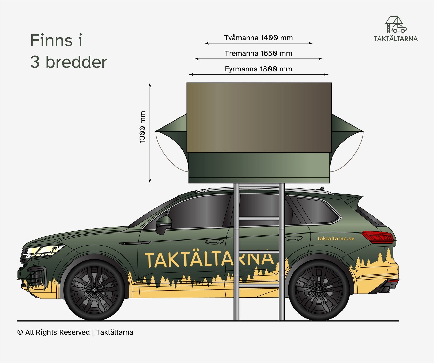 Taktältet Åreskutan 2.0