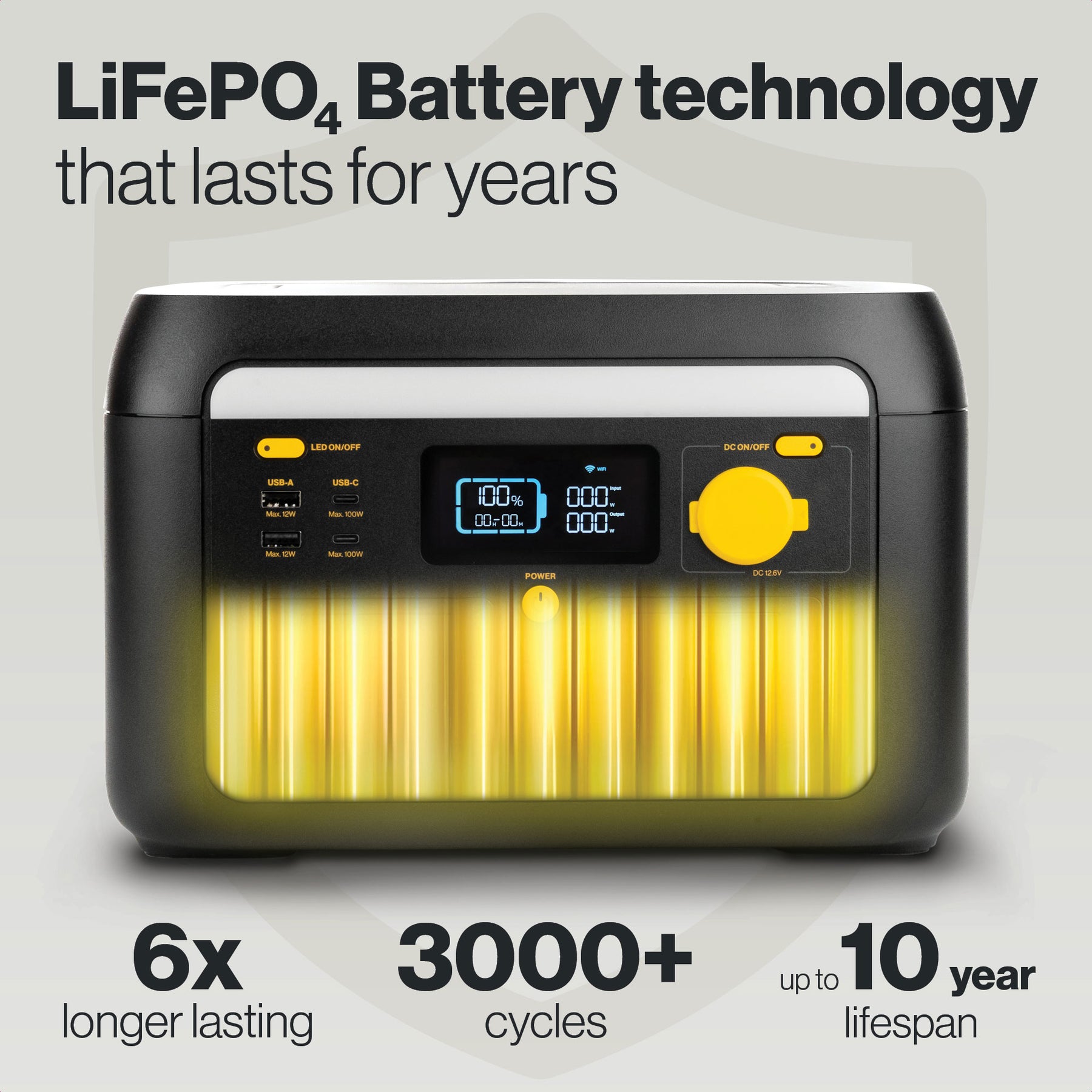 Aqiila Powerbird S1000v2 – portabel powerstation 1000 W