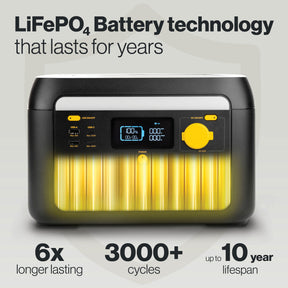 Aqiila Powerbird S1000v2 – portabel powerstation 1000 W