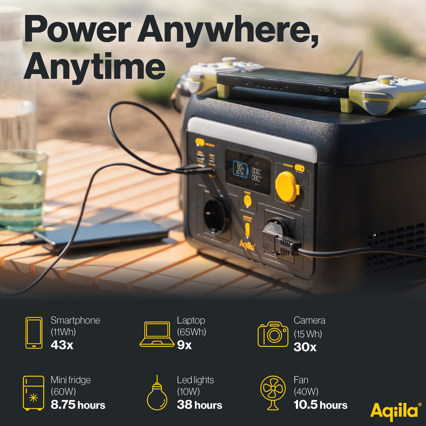 Aqiila Powerbird S1000v2 – portabel powerstation 1000 W