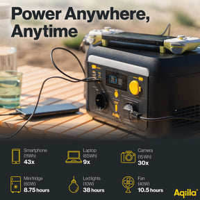 Aqiila Powerbird S1000v2 – portabel powerstation 1000 W