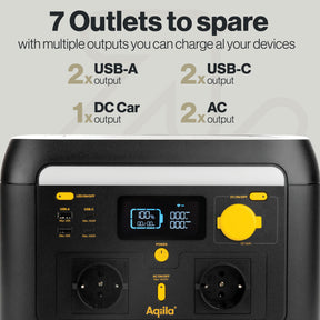 Aqiila Powerbird S1000v2 – portabel powerstation 1000 W