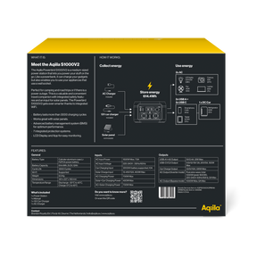 Aqiila Powerbird S1000v2 – portabel powerstation 1000 W