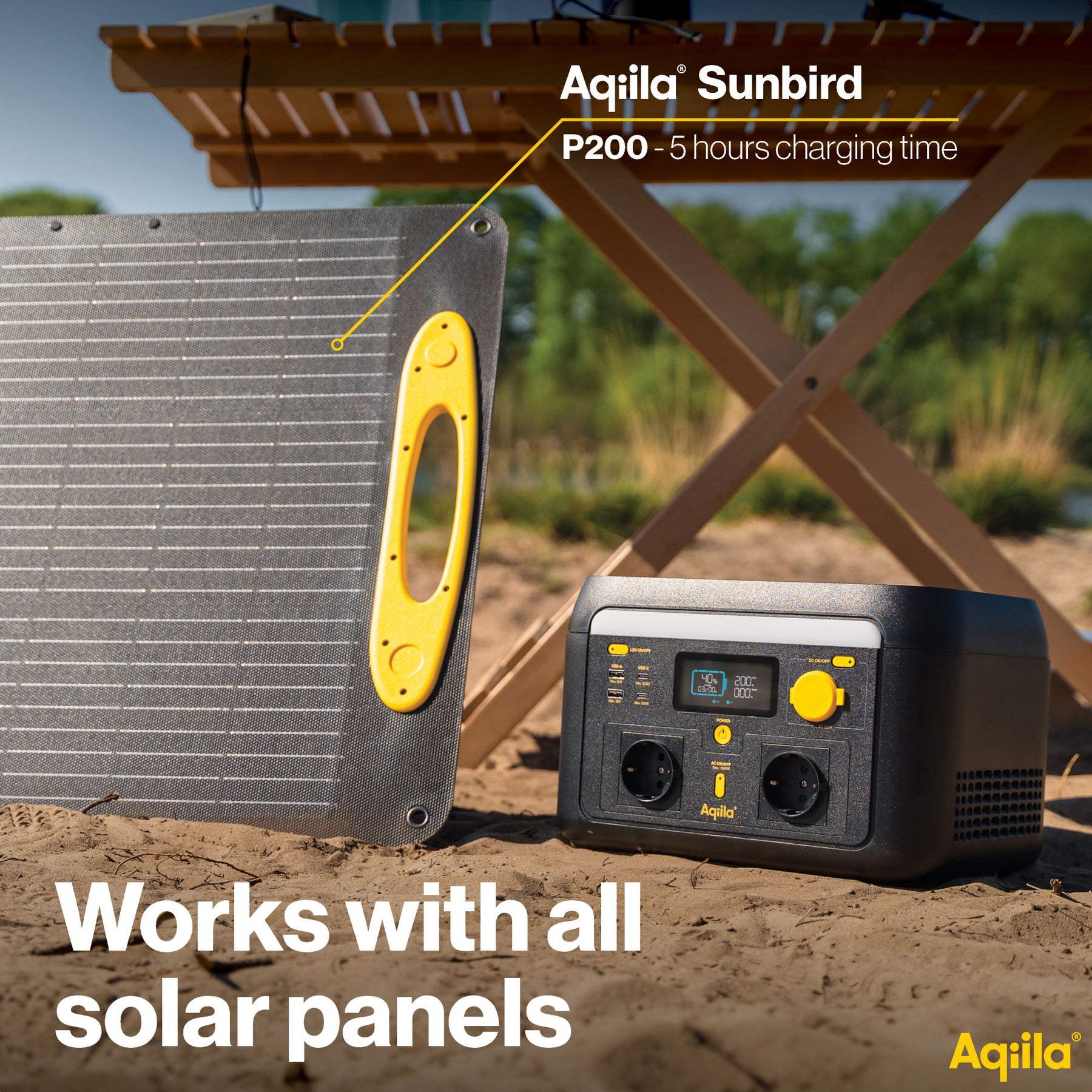Aqiila Powerbird S1000v2 – portabel powerstation 1000 W
