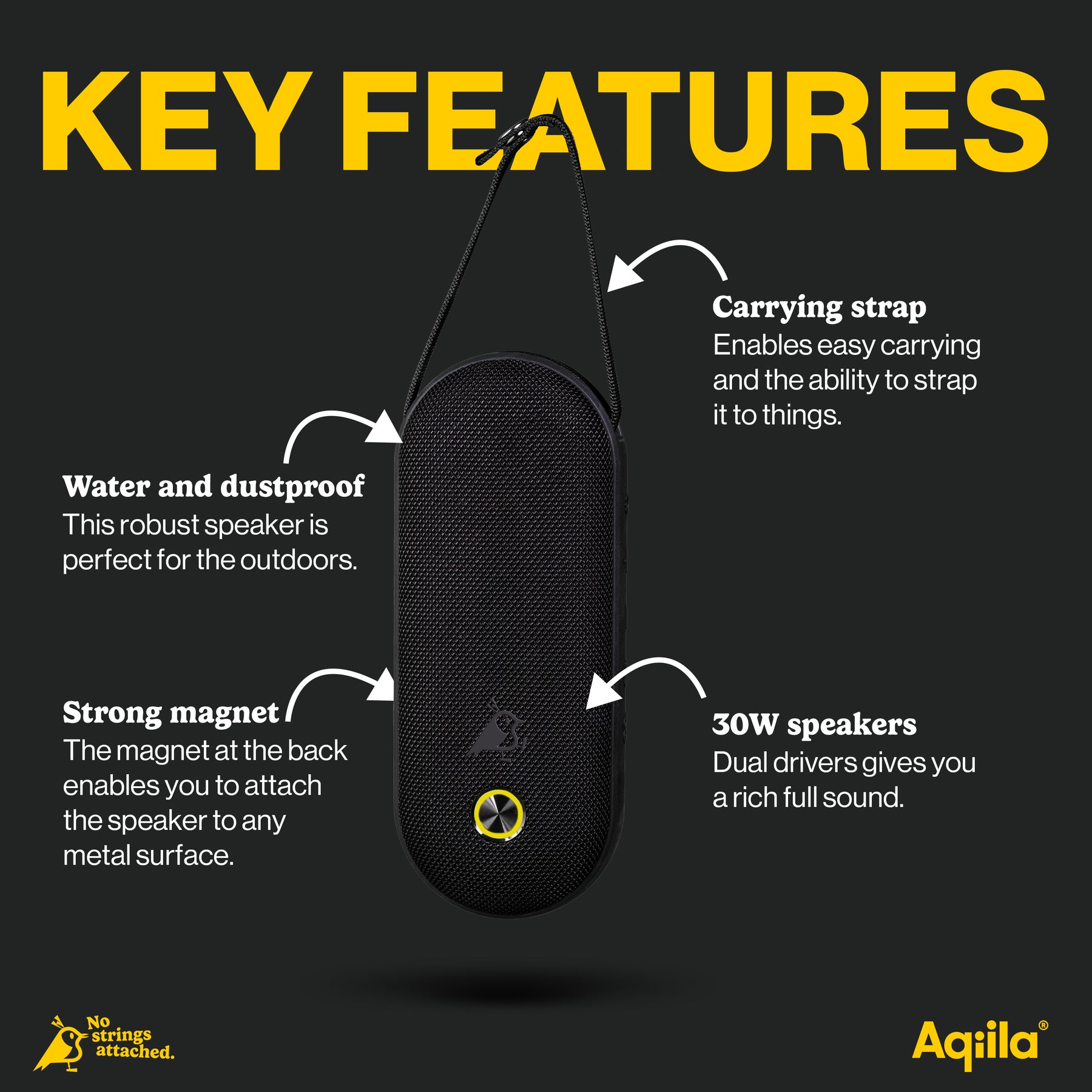 Aqiila Soundbird CM – Bärbar Högtalare